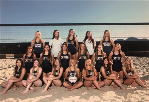 Beach Team 2020 